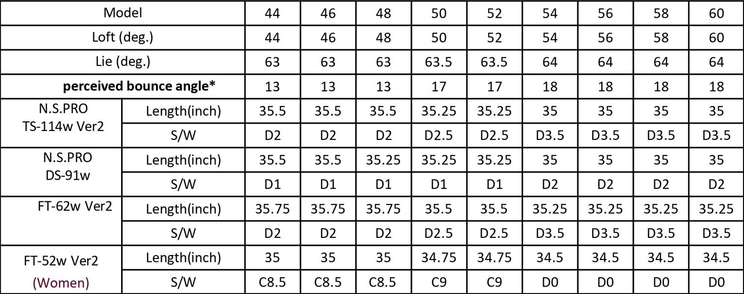 Gậy Kỹ Thuật Wedge Fourteen DJ-6