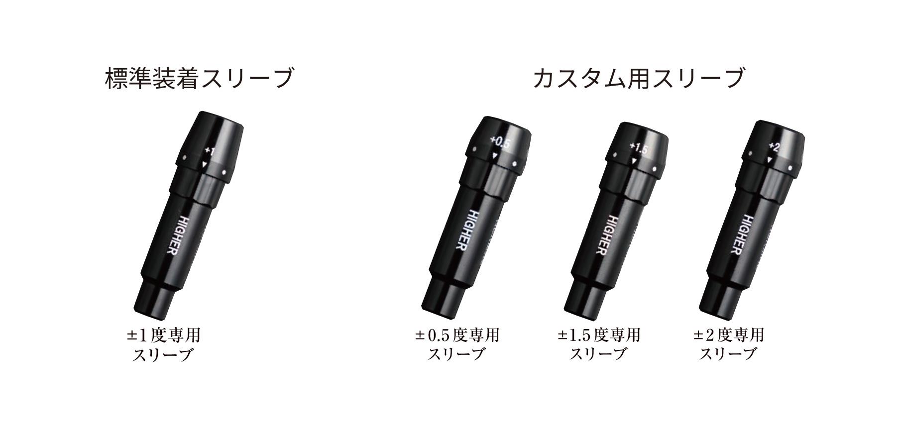 Gậy Golf Driver Fourteen DX-003 (Model 2025)