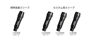 Gậy Golf Driver Fourteen DX-003 (Model 2025)